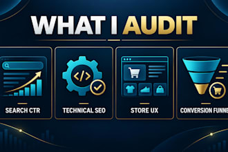 audit your ecommerce store for low CTR and conversion issues