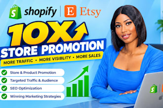 promote shopify etsy promotion etsy listing seo  shopify ecommerce marketing