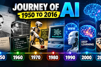 design high CTR science thumbnails