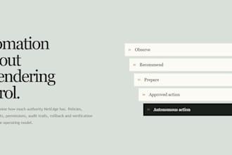 develop custom responsive website and web portal