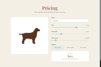 customize a pet grooming website with an owner admin panel
