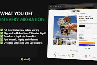 migrate and modernize your shopify store to online store 20