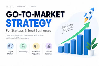 help your startup with go to market strategy