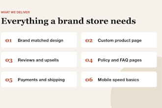 create branded shopify store, one product shopify store or shopify website