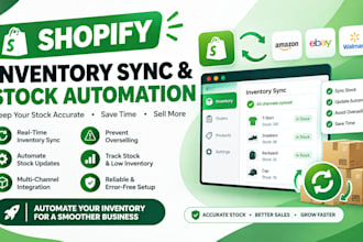 setup shopify inventory sync and stock automation