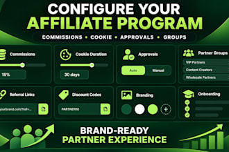 set up your shopify affiliate program with uppromote goaffpro or collabs
