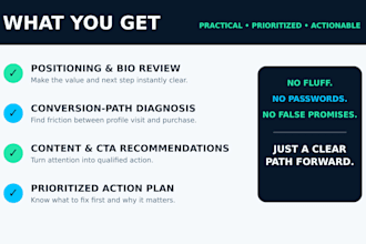 audit your social media profiles and create an action plan