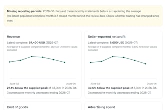 analyze an online business before you buy it