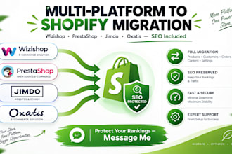 wizishop ecommmerce web prestashop jimdo oxatis to shopify migration with SEO