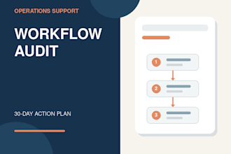create a nonprofit programme operations and reporting pack