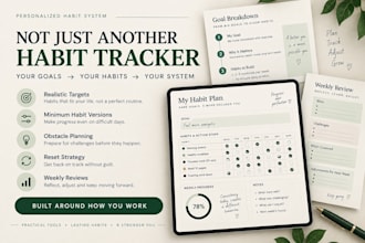 turn your goals into a personalized habit system