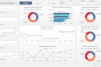 build power bi business dashboards
