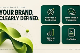 create a personal brand strategy for coaches and entrepreneurs