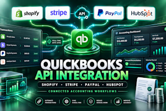 integrate quickbooks, API, shopify, stripe, paypal, hubspot, accounting workflow