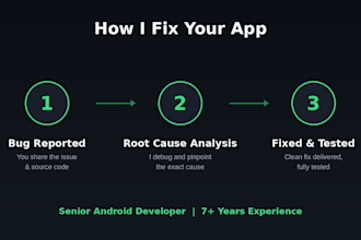 bug fixing in your app