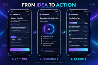 build an ai powered mobile app prototype for ios and android