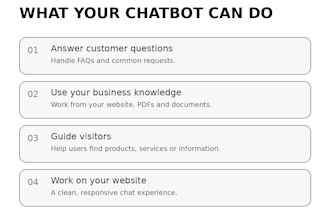 build an ai chatbot that can answer questions from your pdfs