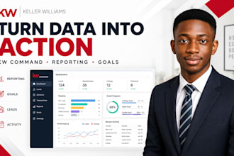 setup kw command reporting dashboards and goals for keller williams agent