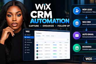 set up wix crm lead capture and automated follow up