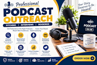 do targeted podcast guest booking and host outreach