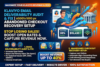 klaviyo email deliverability audit fix klaviyo abandoned checkout recovery setup