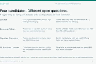 research china suppliers and compare quotes in english