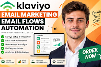 setup klaviyo emaiil marketing klaviyo email flow klaviyo email automation