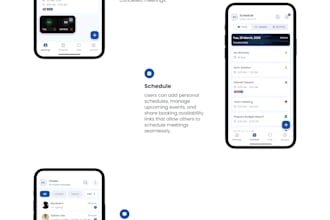 design mobile applications that meets business goals