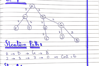 write neat hand written notes and documents