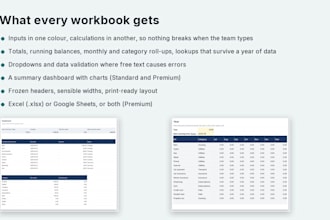 build a custom excel or google sheets tracker, budget or dashboard spreadsheet