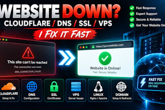 fix cloudflare dns SSL vps and website hosting issues