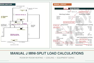 size mini split heat pumps with manual j load calculations for permits