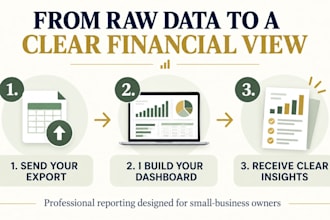 create a custom excel financial dashboard