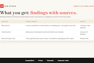 do japan market research and competitor analysis in japanese