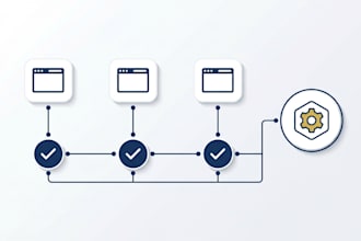 develop a playwright selenium and cypress test automation framework