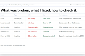 fix your conversion tracking with google tag manager and matomo