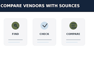 research saudi suppliers manufacturers and vendors for your business