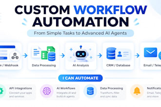 build n8n ai automation workflows and API integrations