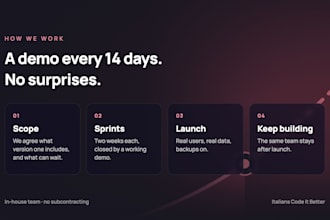 build your startup mvp as a production ready web app