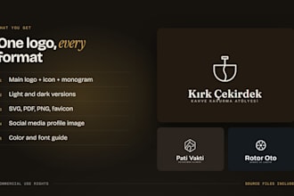 design a minimalist logo for your small business