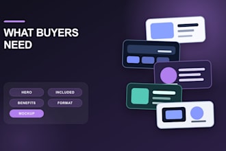 design etsy listing images with a five part buyer clarity system