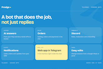 build a custom telegram or discord bot with ai features