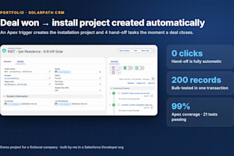 build salesforce flow and apex automation