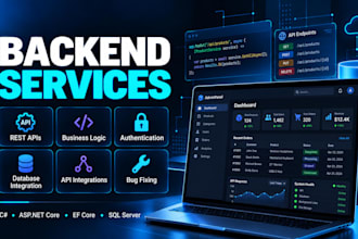 build a secure asp net core rest API and backend
