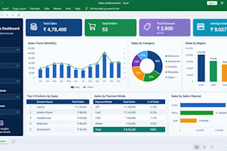 do excel sales dashboard and report