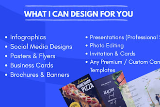 create premium canva graphic designs for your business