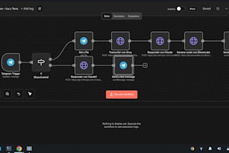 automatizar tu negocio con ia usando n8n