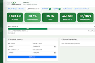 develop a custom business web app or management system