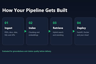build automated ai rag pipelines and python automation workflows