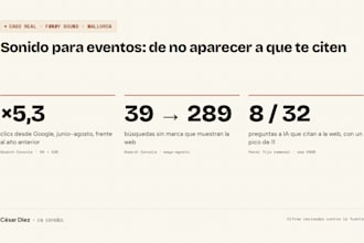 make your business show up in google and chatgpt answers, in spanish